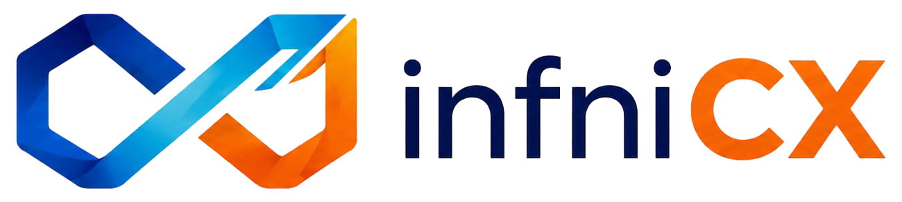 InfniCX Logo